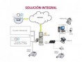 COMUNICACIONES UNIFICADAS SOBRE TELEFONÍA IP - SOLUCIÓN HOSTEADA Y SOLUCIÓN EN SITIO